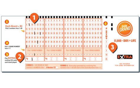 Daily Grand Lottery Results and Game Details .